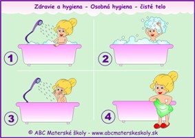 dravie a hygiena - osobná hygiena - čisté telo - farebná predloha ABC materská škola