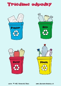 recyklujeme - triedime odpadky