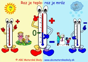 Teplomer – farebná predloha – Rozvíjame reč, logické myslenie, matematiku