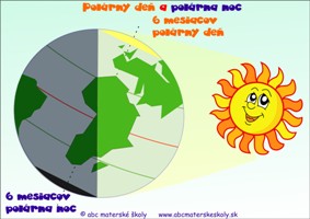 Polárny a polárna noc - farebná predloha z ABC materské školy