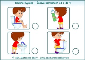 Osobná hygiena - WC - časová postupnosť od 1 do 4 - farebná predloha ABC materská škola