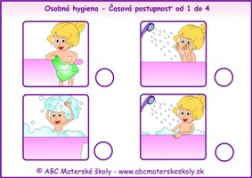 Osobná hygiena - kúpanie - časová postupnosť od 1 do 4 - farebná predloha ABC materská škola