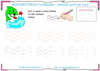 Strana 8 – Základné grafické tvary – Vlnovky – grafomotorické zručnosti - farebná predloha ABC materská škola
