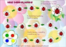 Bodkolienka - hra – Matematika, logika, priestorová orientácia - farebná predloha ABC materská škola