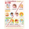 Koronavírus - Varovanie, Príznaky, Prevencia - Leták 50 ks