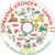 DUO LICENCIA 11+12 - Nový ŠVP - školské roky 2023/2025 - Vzdelávací program: 7 KRUHOV PREDŠKOLÁKA